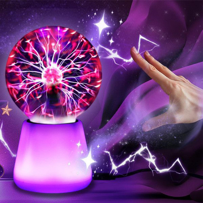 Img